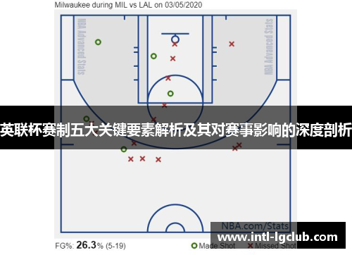 英联杯赛制五大关键要素解析及其对赛事影响的深度剖析