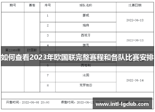 如何查看2023年欧国联完整赛程和各队比赛安排