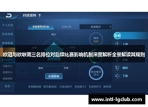 欧冠与欧联第三名排位对后续比赛影响机制深度解析全景解读其规则 欧冠与欧联第三名排位对后续比赛影响机制深度解析全景解读其规则