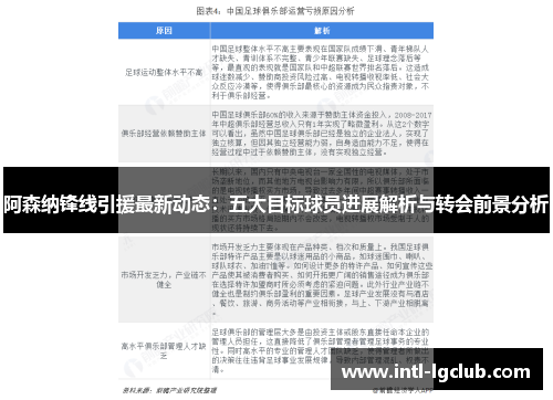 阿森纳锋线引援最新动态:五大目标球员进展解析与转会前景分析 阿森纳锋线引援最新动态:五大目标球员进展解析与转会前景分析